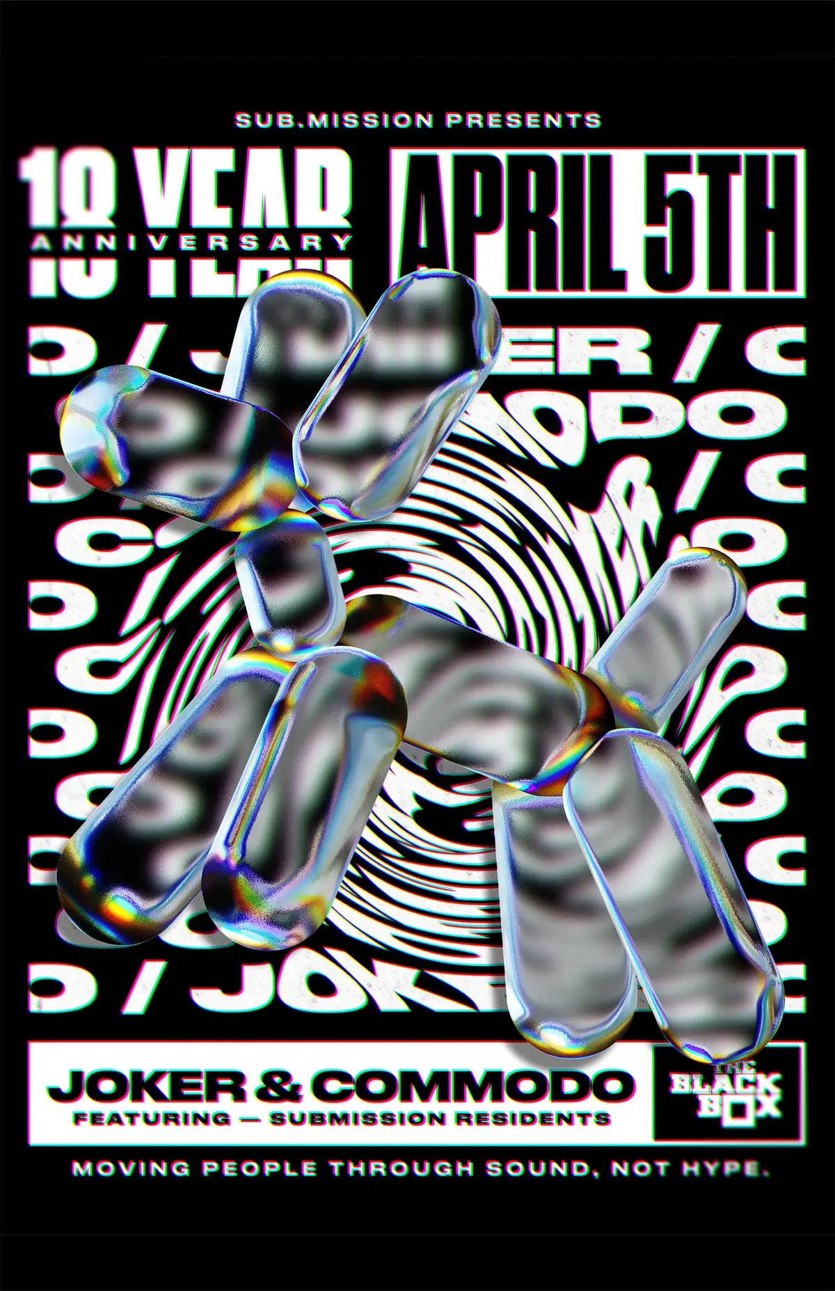 Sub.mission 18 Year Anniversary: Joker & Commodo w/ Sub.mission Residents